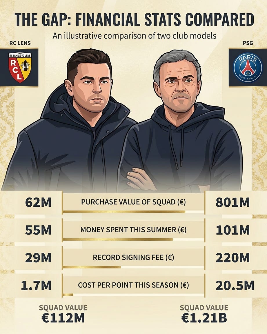 Https3A2F2Fsubstack post media.s3.amazonaws.com2Fpublic2Fimages2F71c2ae91 4c41 4737 9fff 08d58.jpeg